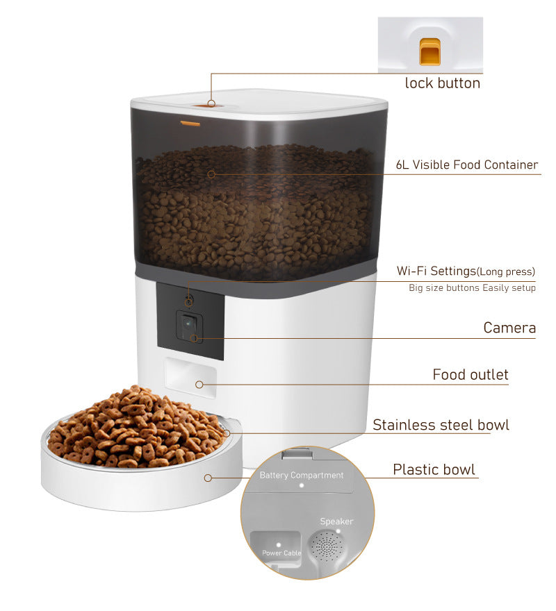 Adjustable Performance Pet Feeder With Video Camera