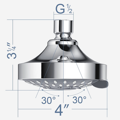 BuyMate™ Luxury 5-Mode Filtered  High-Pressure Shower Head