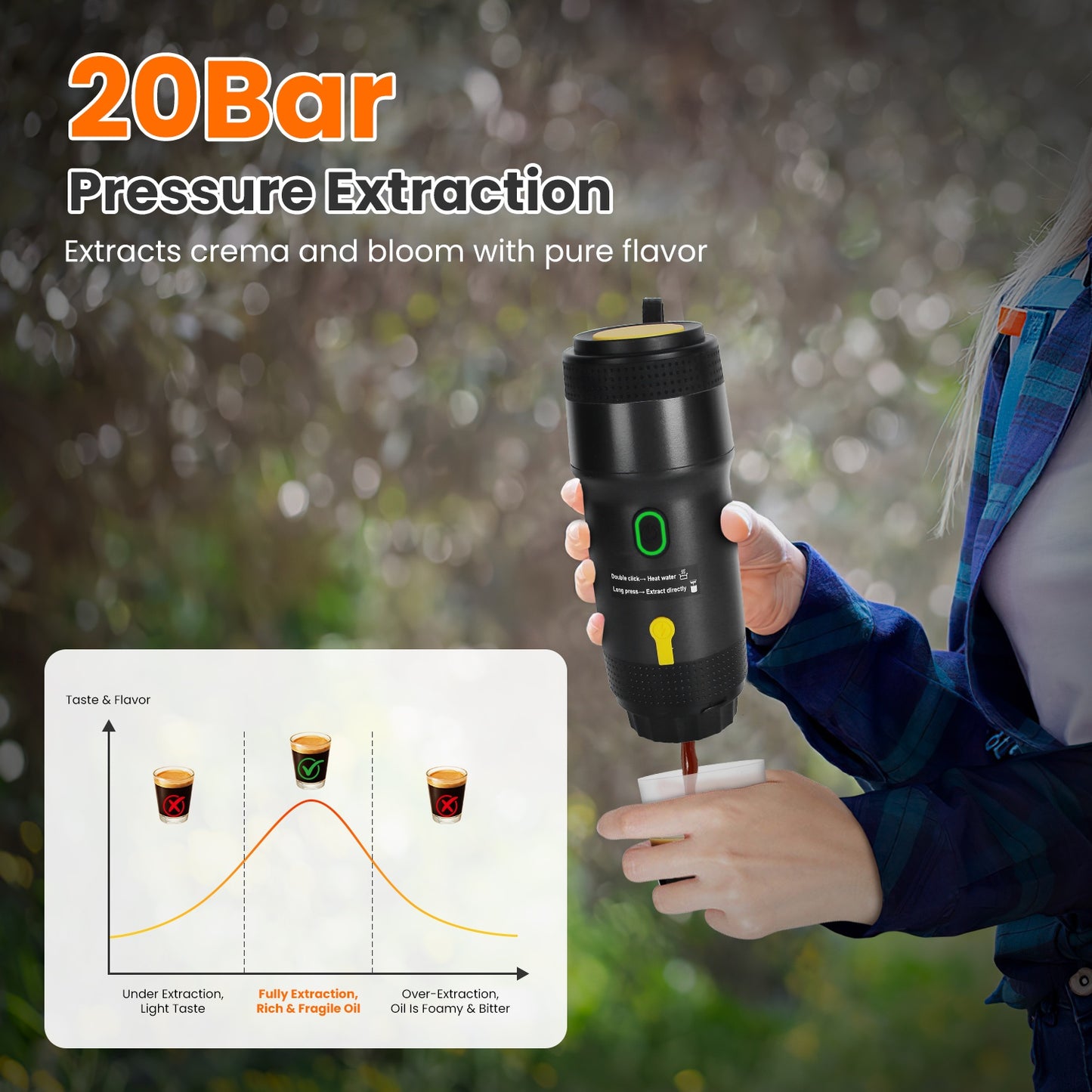 Portable Capsule Coffee Maker